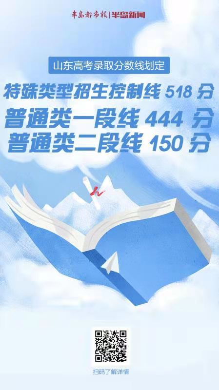 考得好也要报得好！@山东考生，山大、海大、青大……高校招生预估分数线来了！你钟意哪一所？