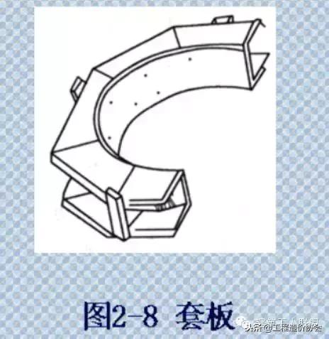 冲筋是什么意思（内外墙抹灰工程的标准做法）