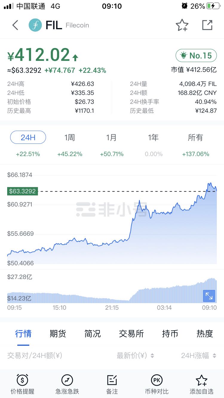 ipfs技术携着filecoin正向我们走来