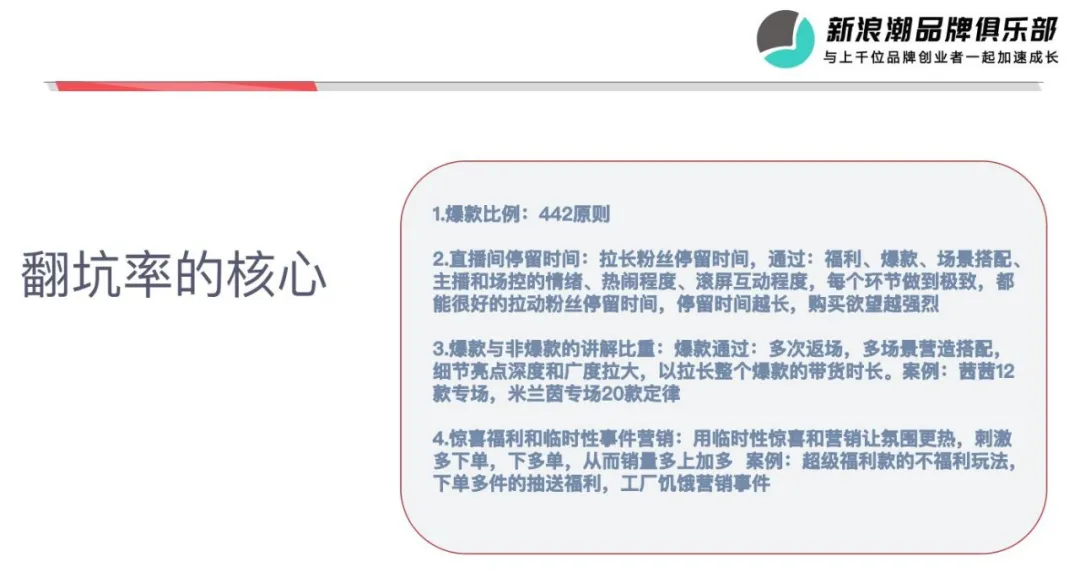 一年卖出百万件女装，米兰茵品牌张晓博：打造直播爆款的四大思维