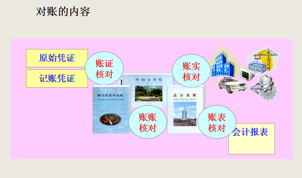 会计账簿看不懂？你想知道的都在这儿！超详细会计账簿详解帮你