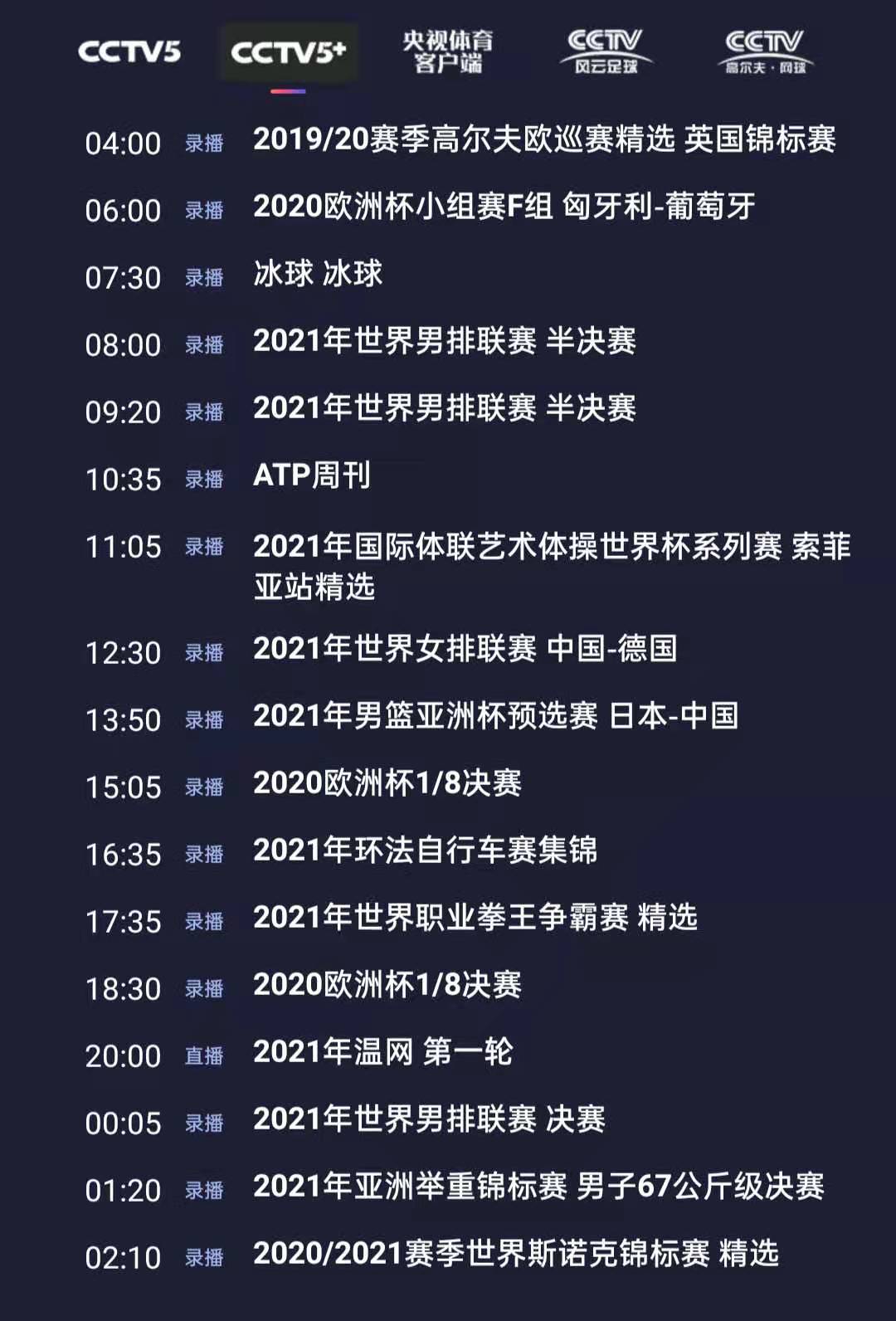 CCTV5+今日节目单：20:00直播2021年温网-第一轮