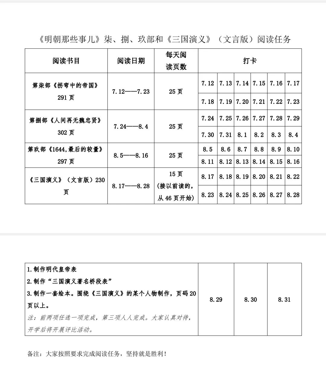 马谡读音及三国历史人物介绍

马谡（mǎ sù），三国时期蜀汉将领，因失守街亭而被诸葛亮挥泪斩首。