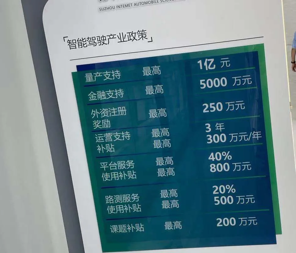进击的“自动驾驶体验之城”