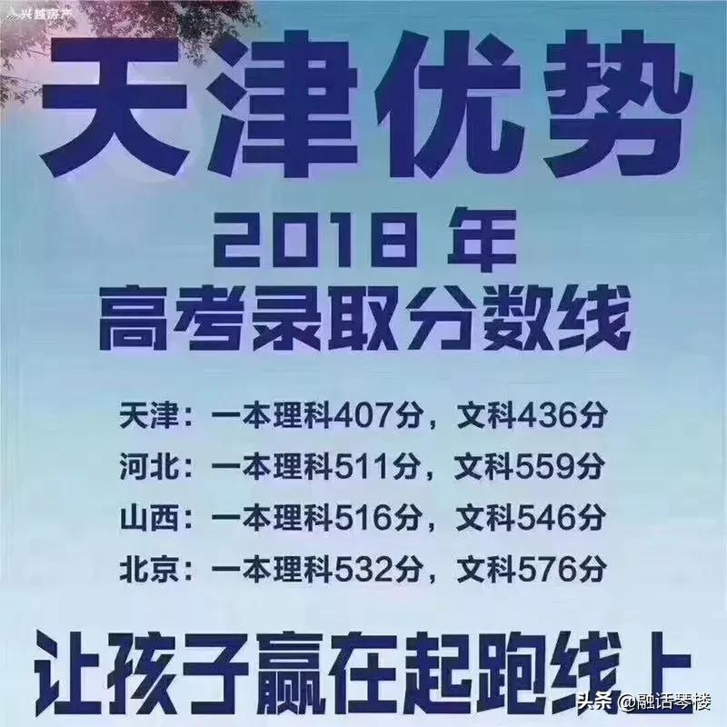 天津高考红利正在收紧，影响几何？