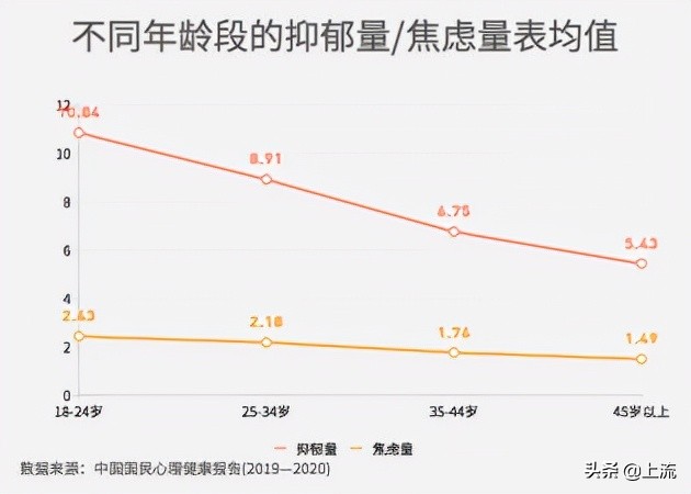 把笔给陶白白，我看我今天能倒什么大霉