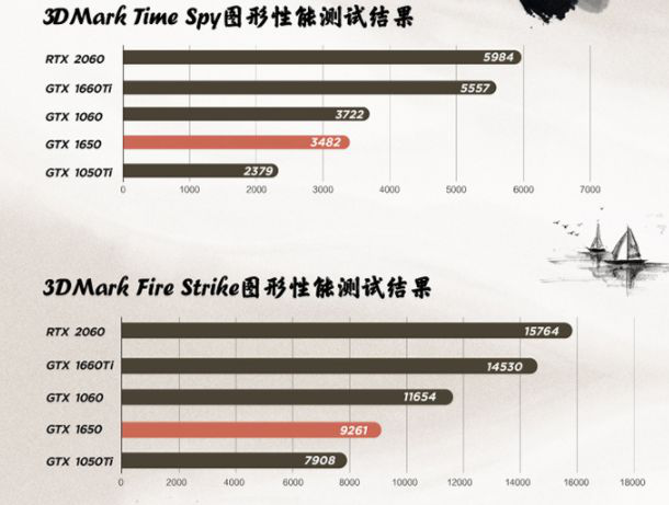 联想y7000详细尺寸（一文详聊联想拯救者Y7000）