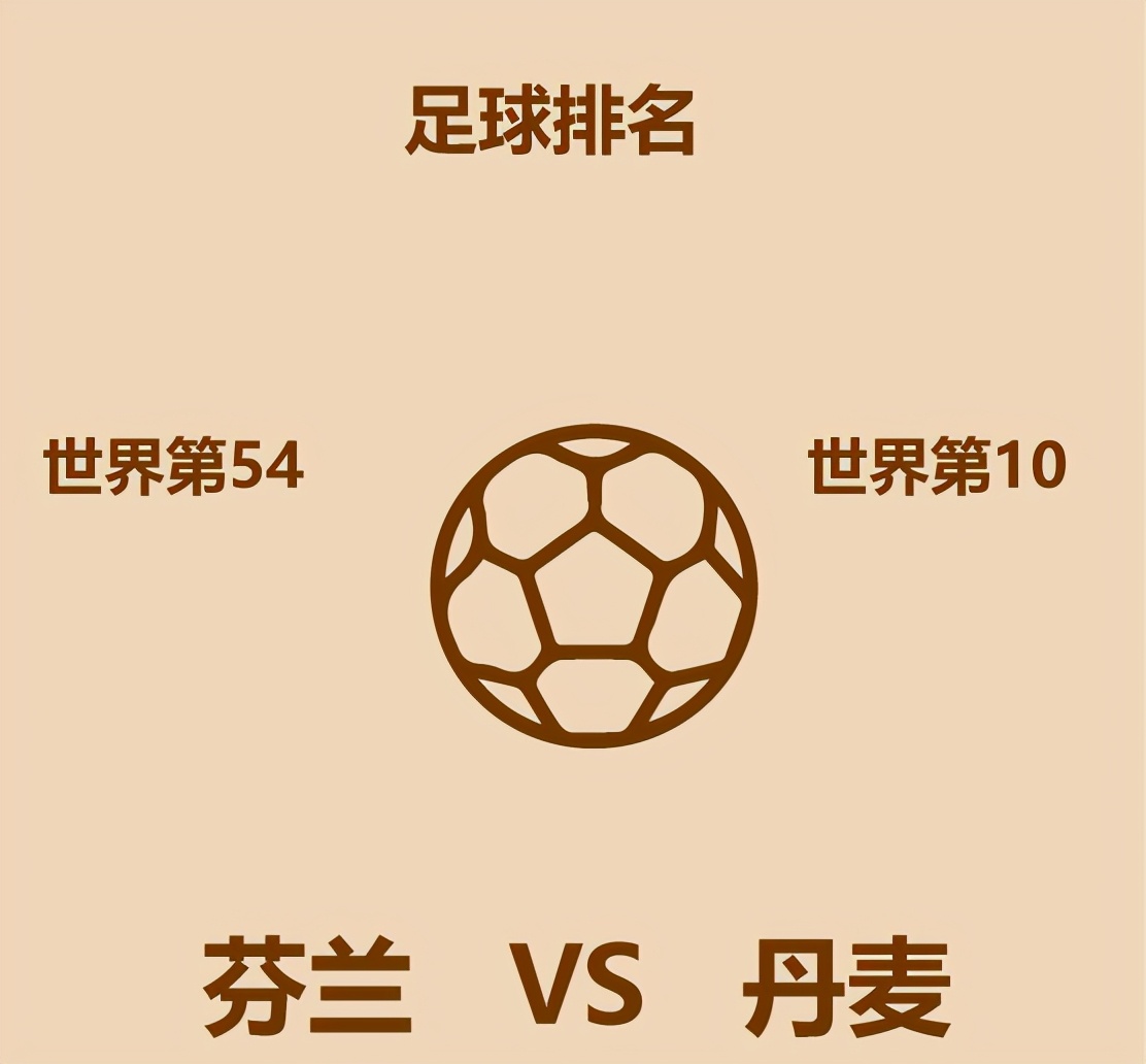 丹麦芬兰,丹麦芬兰瑞典
