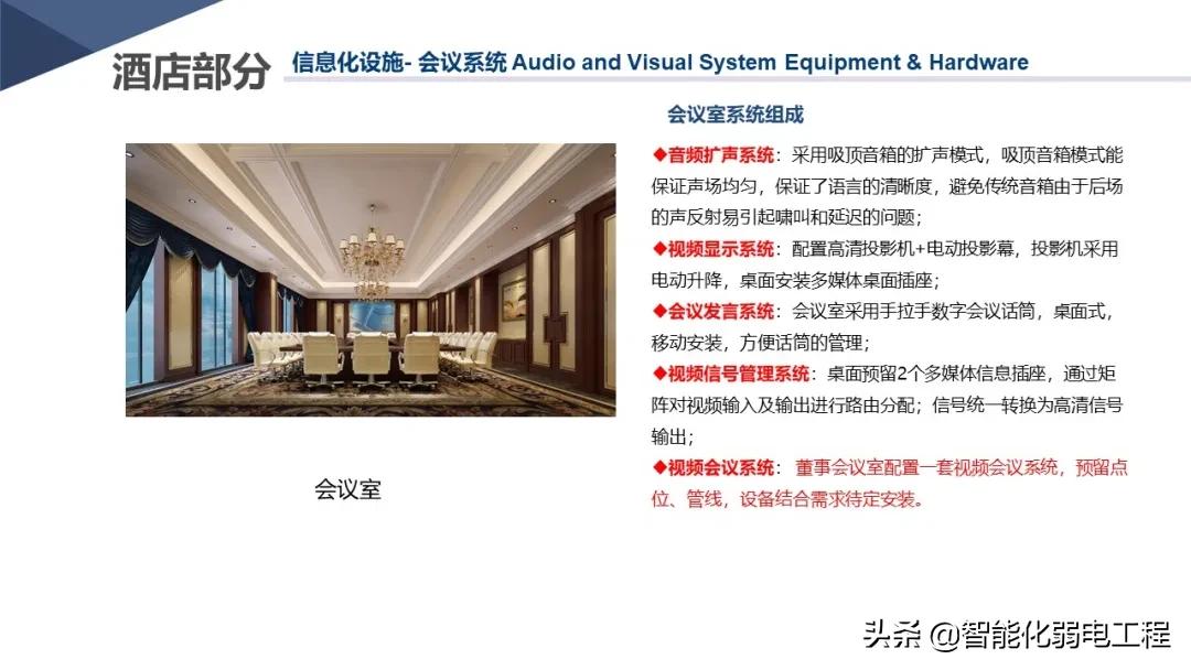 新版酒店智能化弱电系统详细设计方案，学习素材