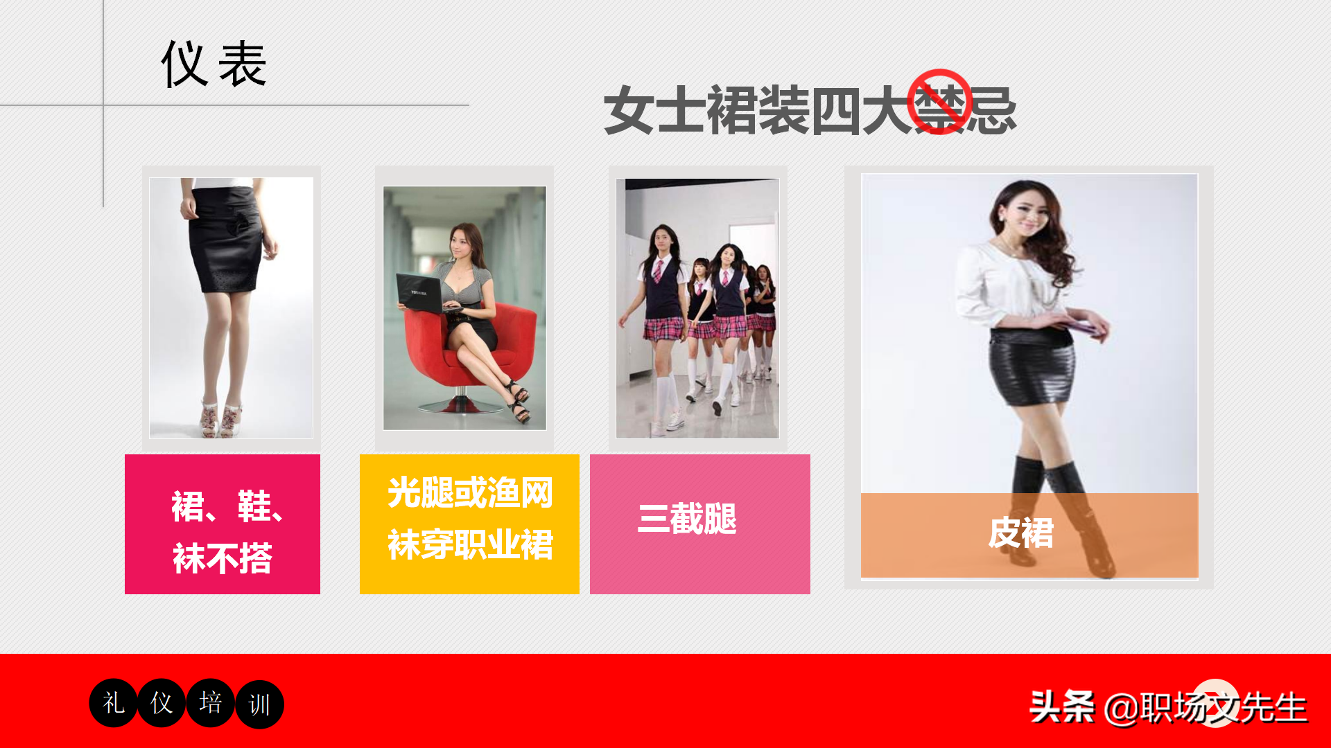 32页商务礼仪培训课件，适用于公司员工商务礼仪培训，含培训内容