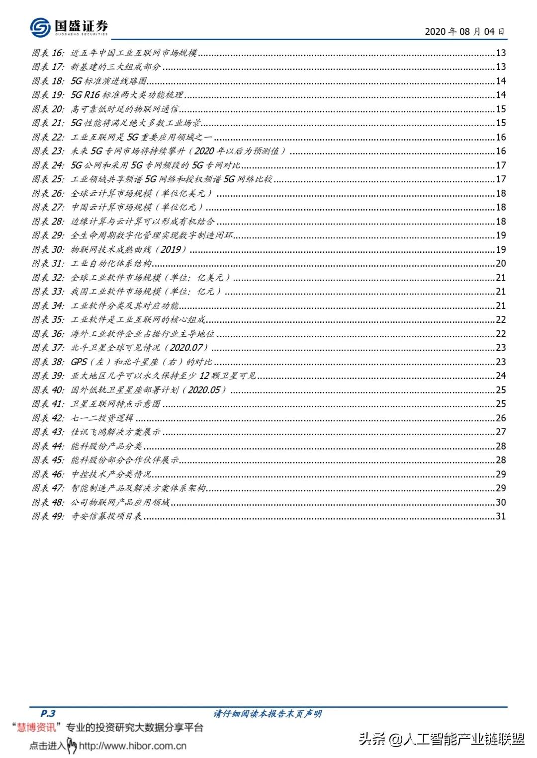 被忽视的5G投资机会！33页报告详解工业互联网