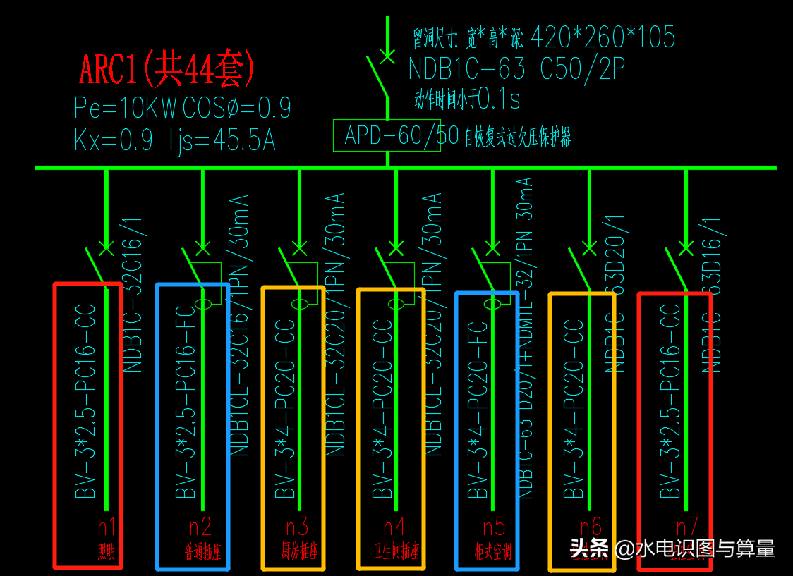 看配電箱系統圖紙,必須掌握這3個電氣符號的含義