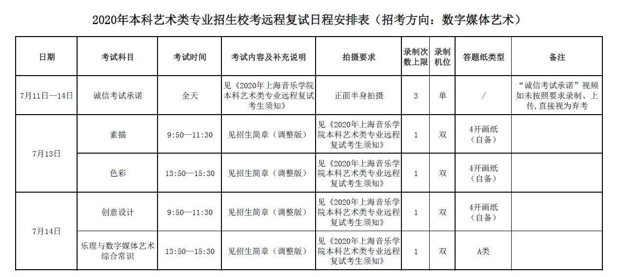 上海音乐学院发布2020年本科艺术类专业远程复试考生须知
