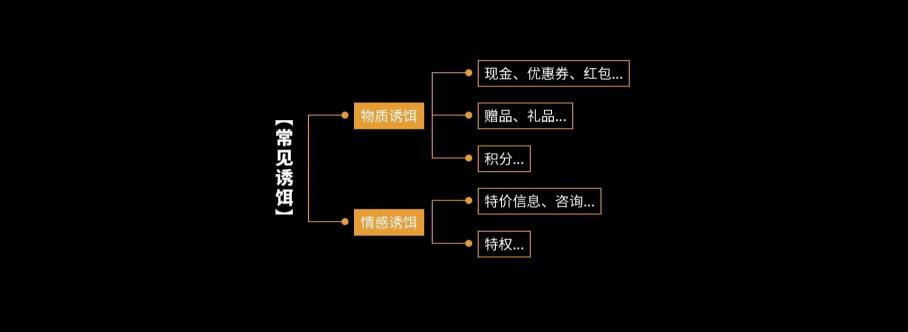 如何构建微信“私域流量”呢？