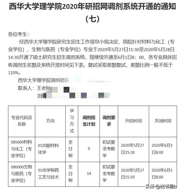 5月28日第四轮考研调剂信息：安徽大学、河海大学、重庆大学等