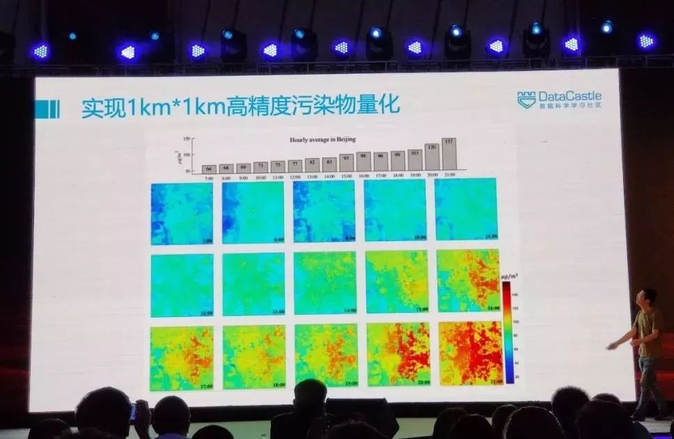 电子科大周涛：半路出家的物理人怎么玩转大数据和AI