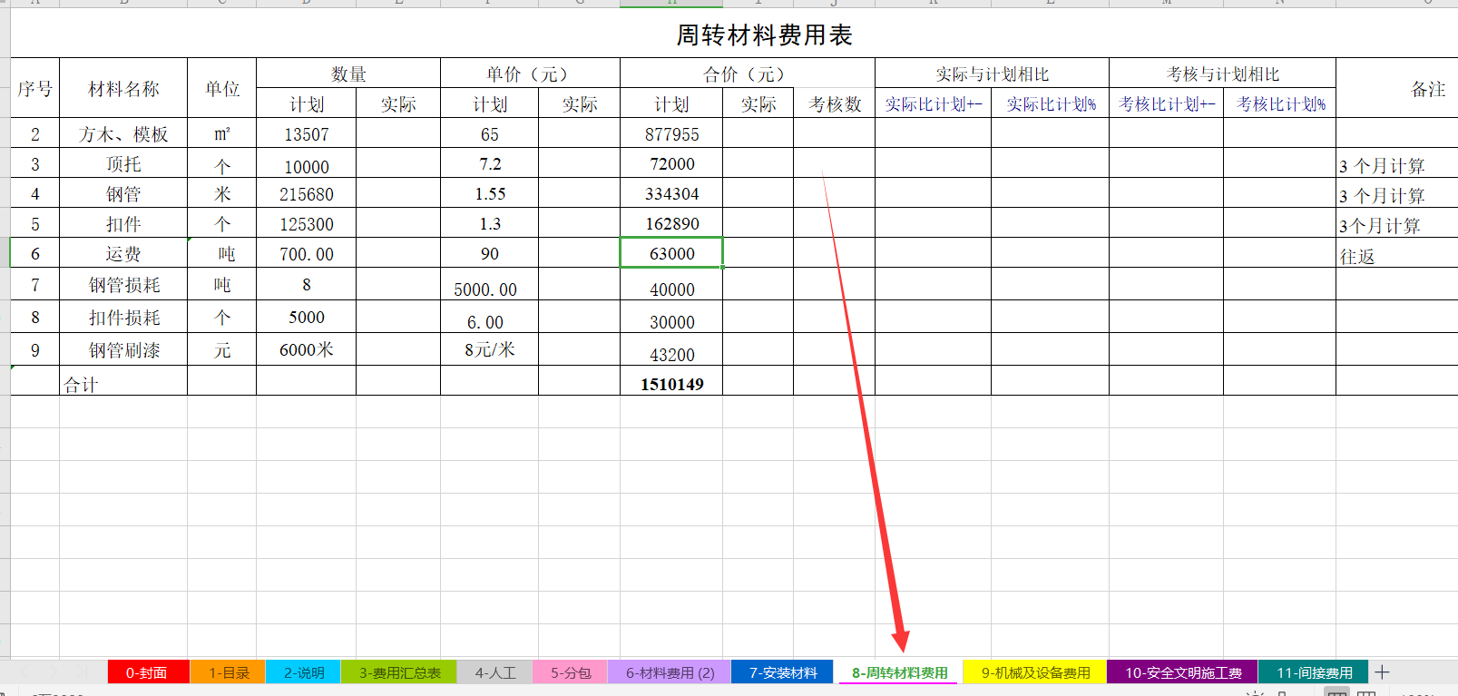广东26岁女建筑会计，做的建筑施工成本分析，老板看了直夸好