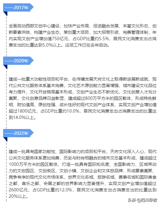 2所大学和1所中职强强联合，下岗工人等群体在春季读全日制大学