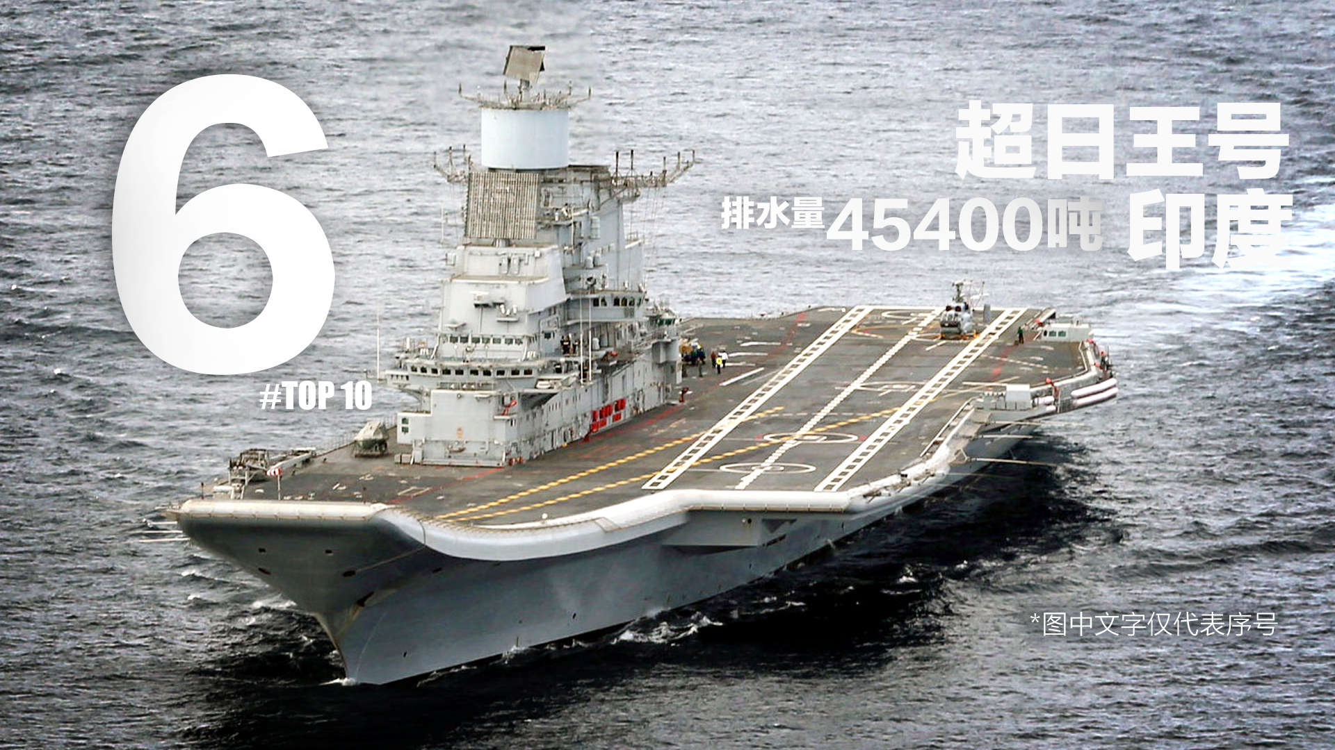 2020世界十大航空母舰盘点（ 排名不分先后）