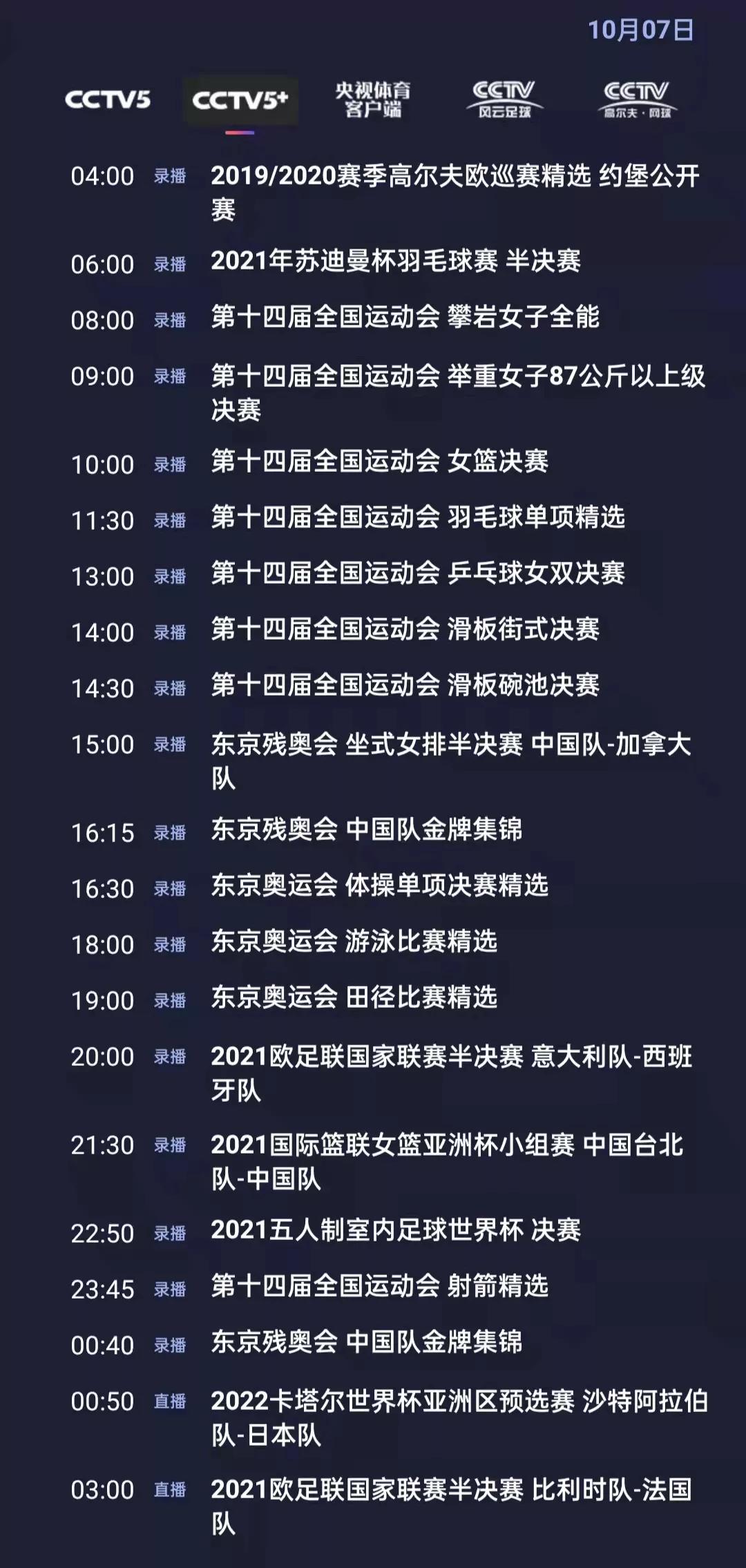 央视体育今日节目单：世预赛亚洲区12强赛(中国-越南)，CCTV5直播