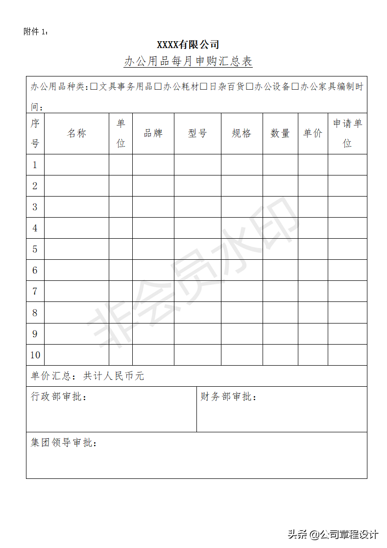 某公司办公用品采购与管理办法