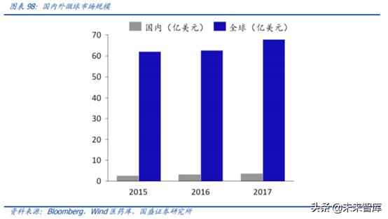 医药行业重点企业研究之丽珠集团深度解析