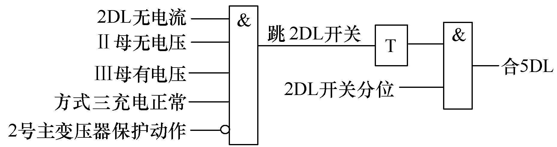 特殊接線變電站10kV備自投的設(shè)計原則及邏輯分析