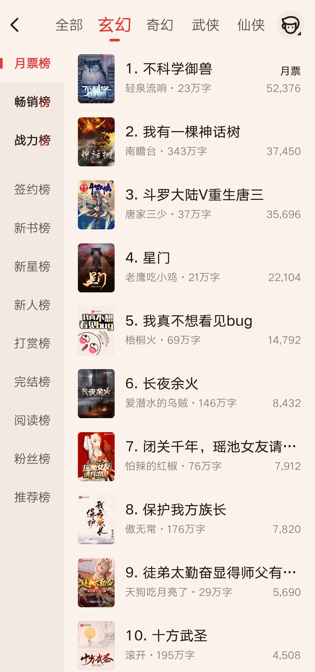 起點玄幻小說排名大變樣，烏賊、滾開未進前十，輕泉流響獨占鰲頭