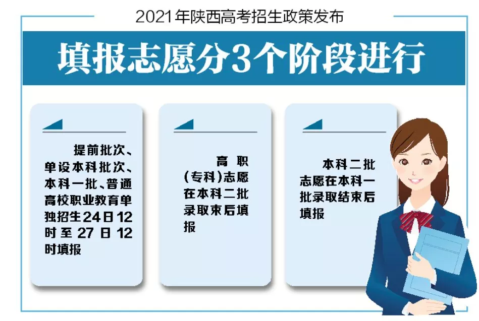 你好西安丨高速公路收费，将有大变化