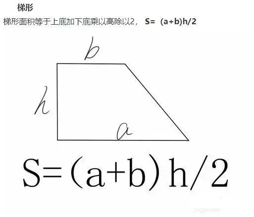 正方形的面积和周长公式（小学数学图形的主要公式）