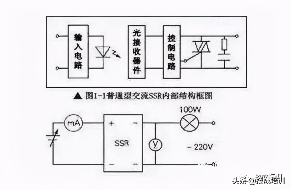 20個固態繼電器ssr的應用詳解不看就虧了