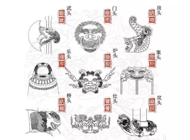 中国古代祥瑞“四灵”——之龙篇