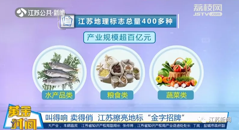 江苏特产“金字招牌”有哪些？认准这个标志！丨黄金时间