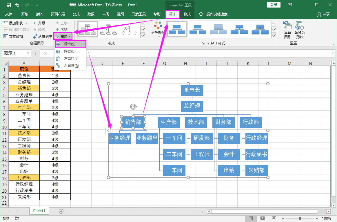 wps组织结构图教程smartart组织结构图