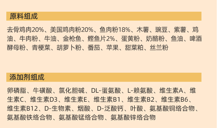 猫粮推荐什么牌子比较好？