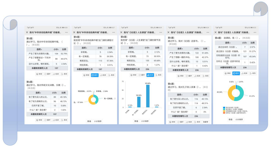点赞！黑龙江大学优秀传统文化慕课海外传播中国智慧荣登学习强国平台