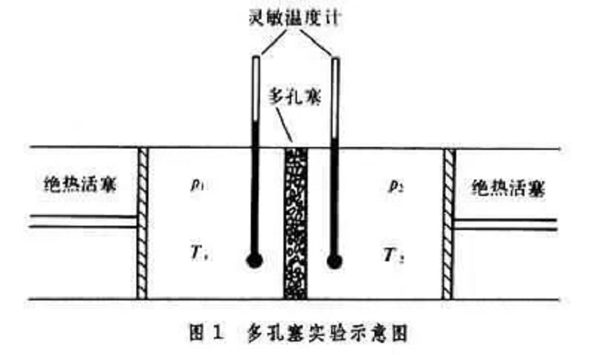 2000年前，中国古人是如何用热水成功造冰的？物理学家困扰至今