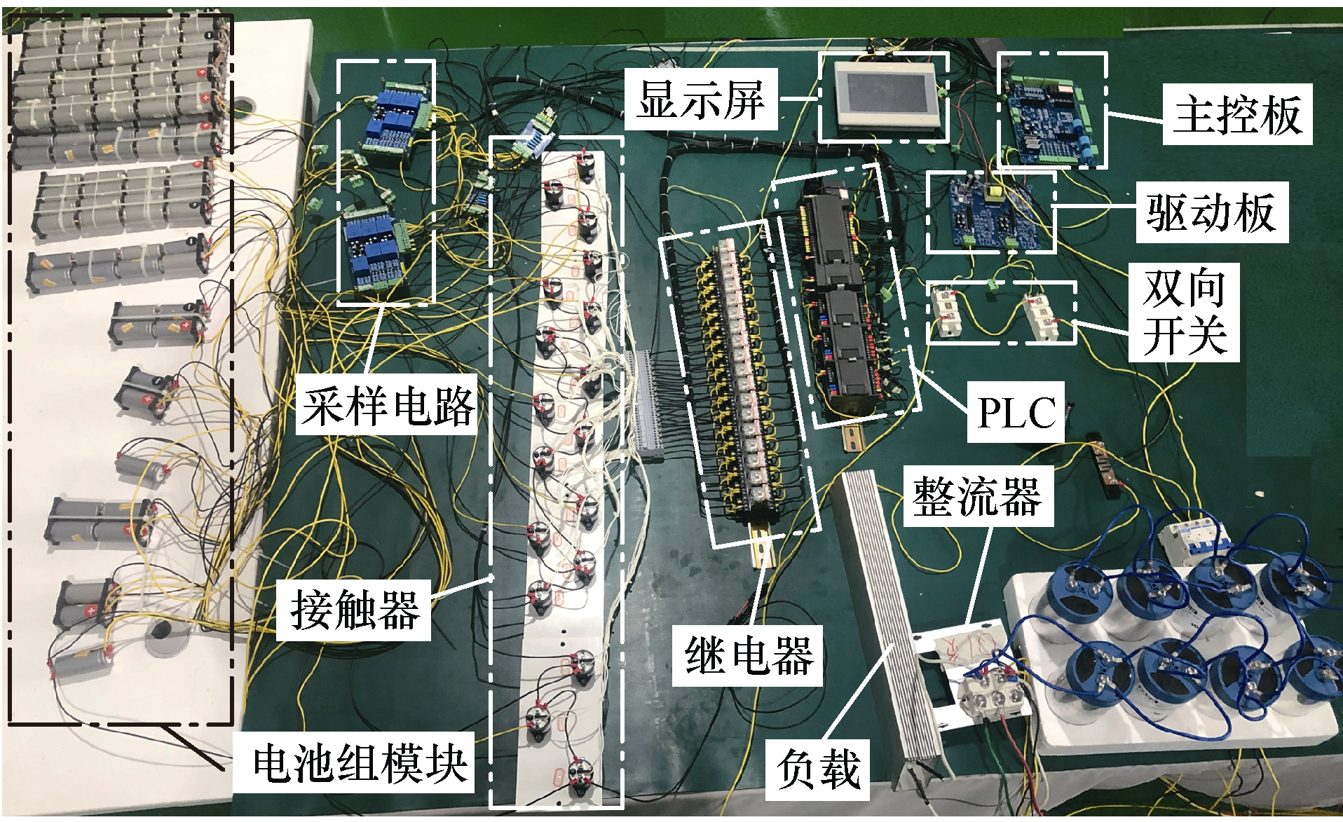 基于退役电池的直挂母线式储能系统研究