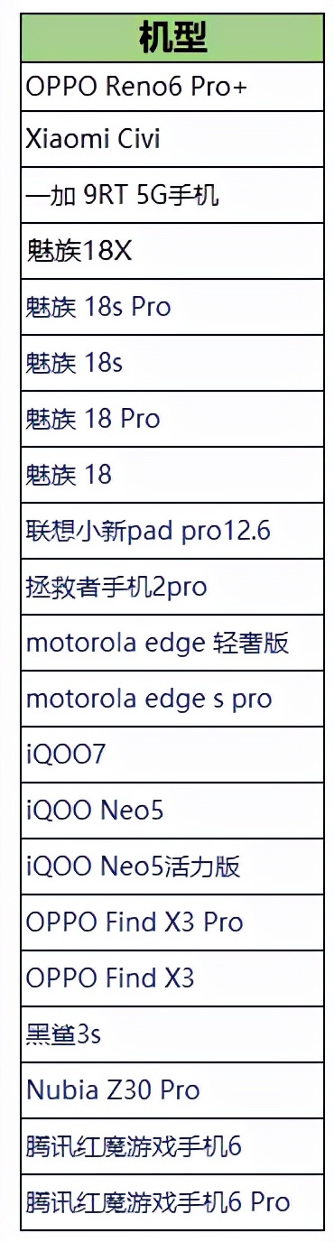 王者荣耀10.25更新：高渐离加强，限时点券免费领，碎片商店更新