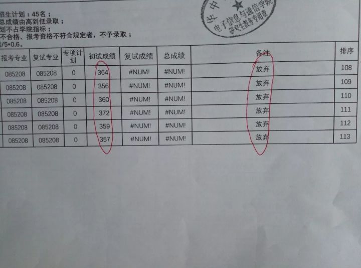 通信考研院校详解之华中科技大学篇