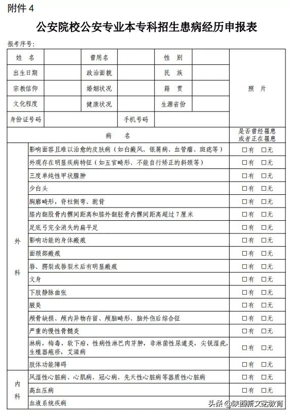 2021年中央司法警官学院等司法类院校、公安院校公安专业在陕招生