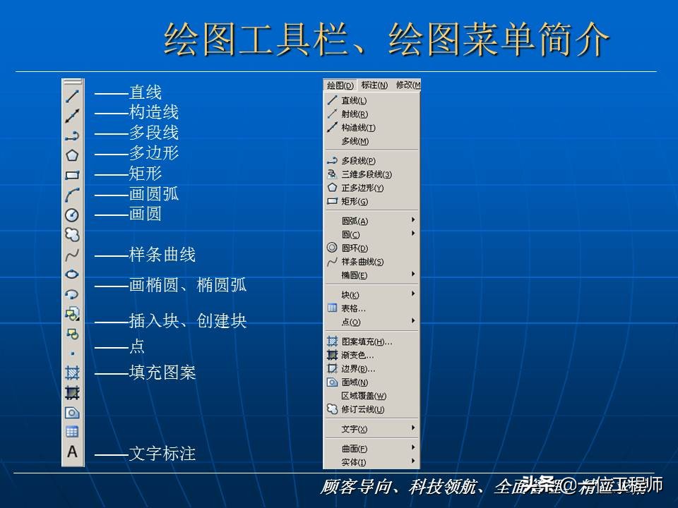 CAD基础，78页内容介绍CAD基础入门教程，值得学习