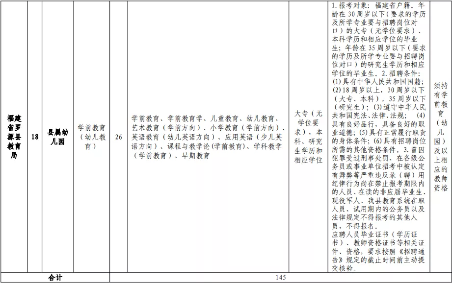 福州市人才招聘网（含编内）