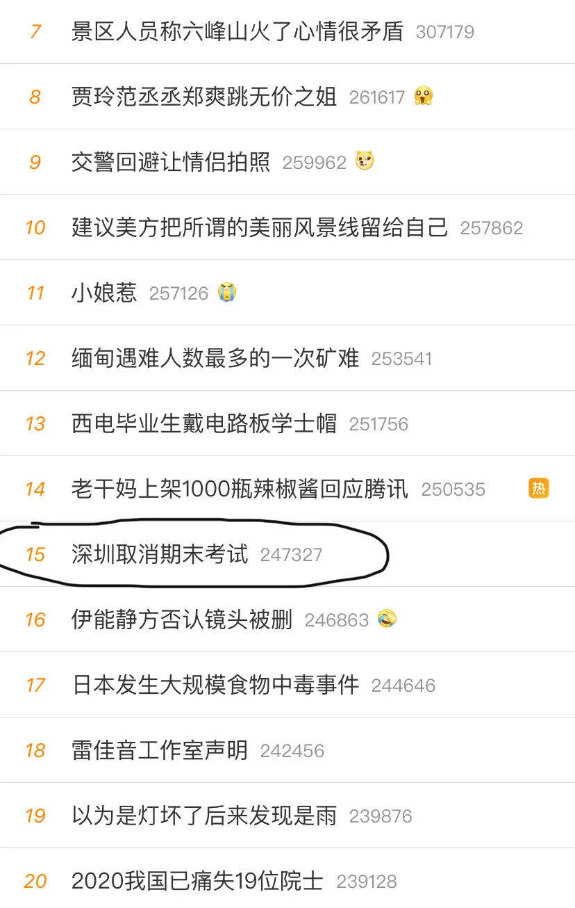 深圳取消期末考试,深圳取消期末考试的真正原因