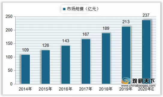 中国十大台球桌品牌（一文了解10大国产台球桌品牌）