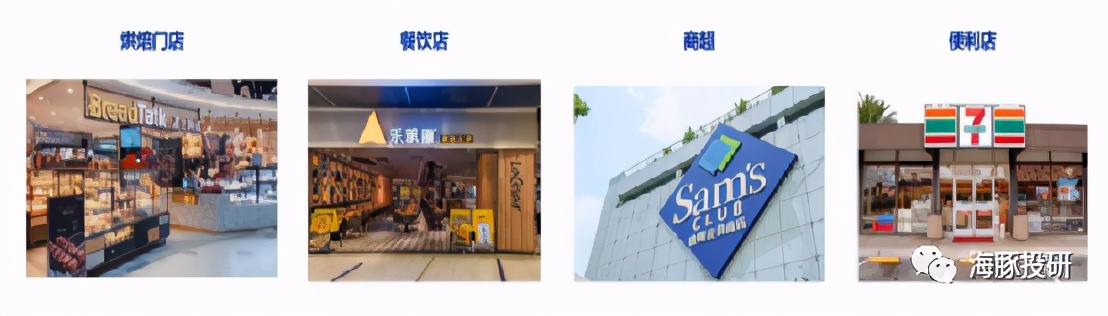 立高食品：冷冻烘焙行业新贵，高估真的有理？