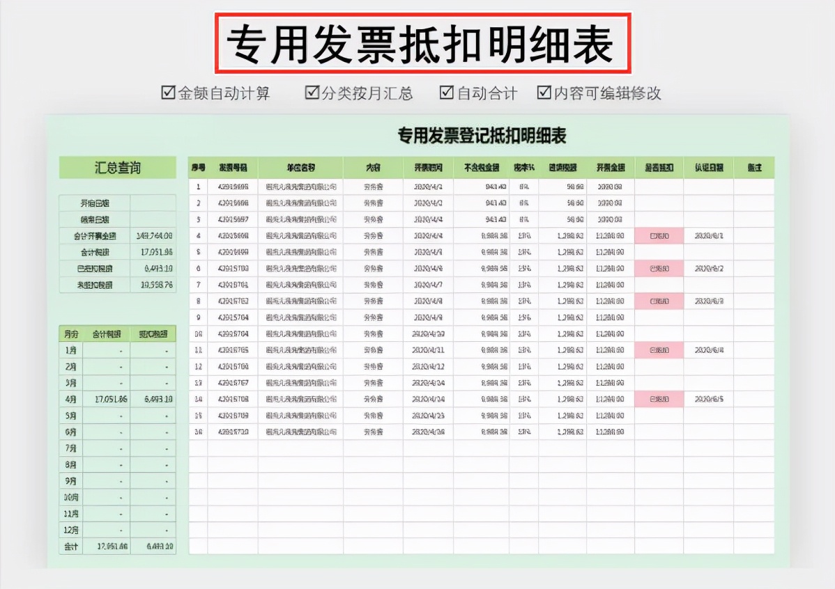 财务报表制作太难？Excel全自动财务表格，自动生成图表套用即可