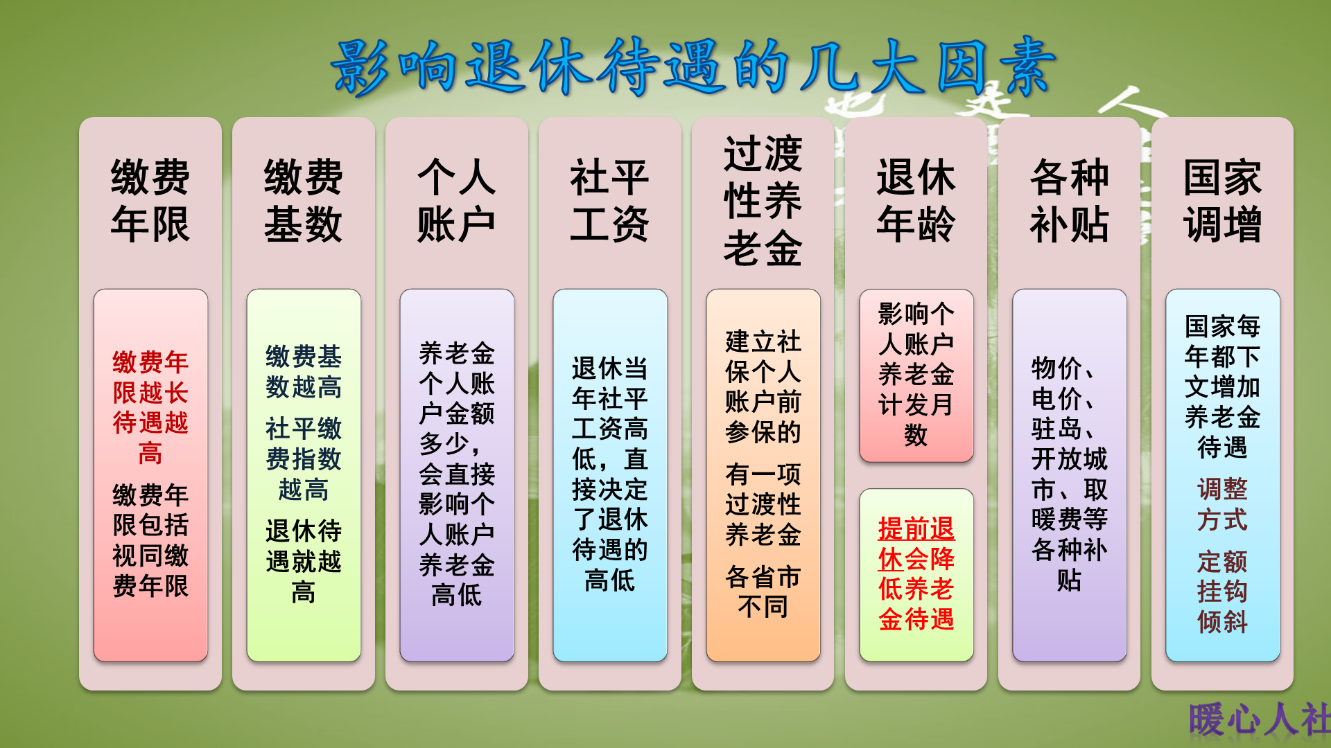 看看养老金计算公式，算一算自己缴社保还是单位缴，哪个更划算？