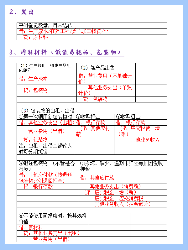 去面试会计连会计分录都不会写，这样的会计没有公司会收