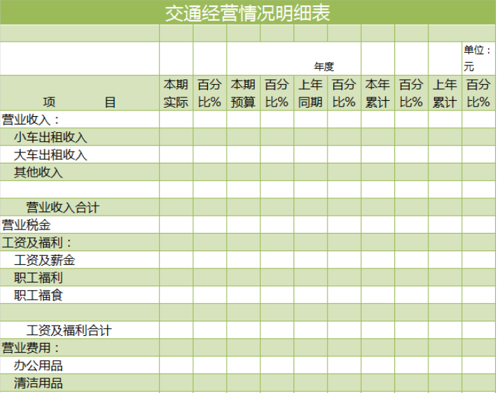 财务必备：超实用8套excel财务做账表格！这才是优秀会计必有的